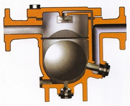 CS41H自由浮球式疏水阀(图5)