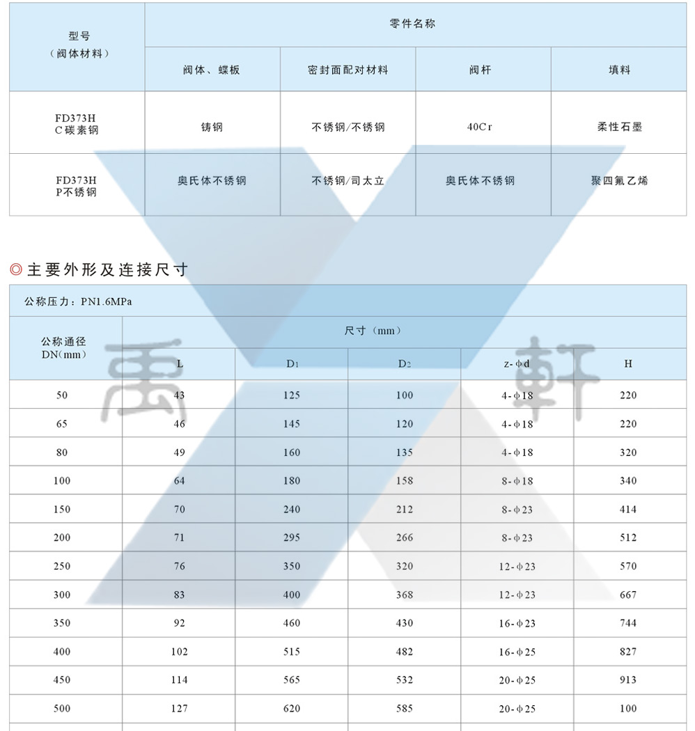 FD373H-16C-DN200对夹式防盗蝶阀(图2)