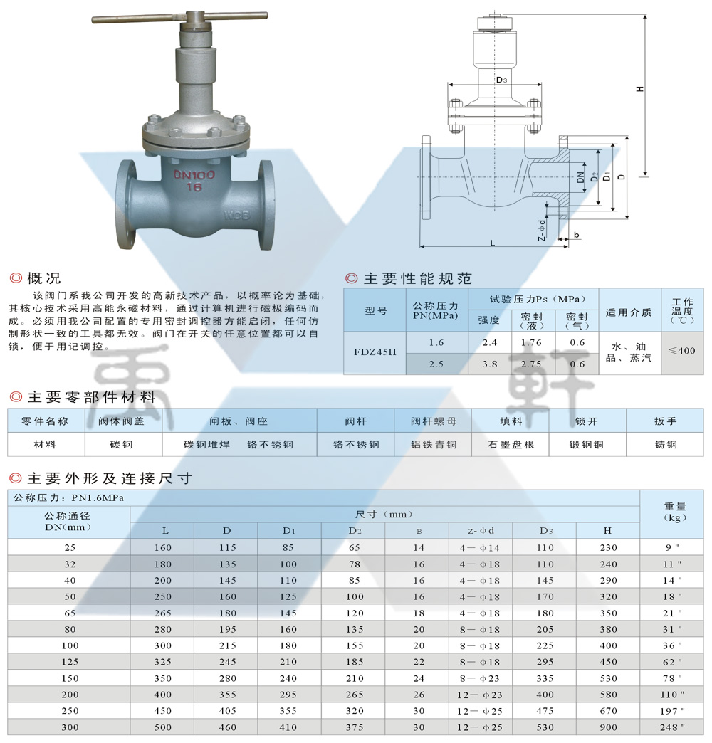 FDZ45H-16C-DN100加密防盗闸阀(图1)